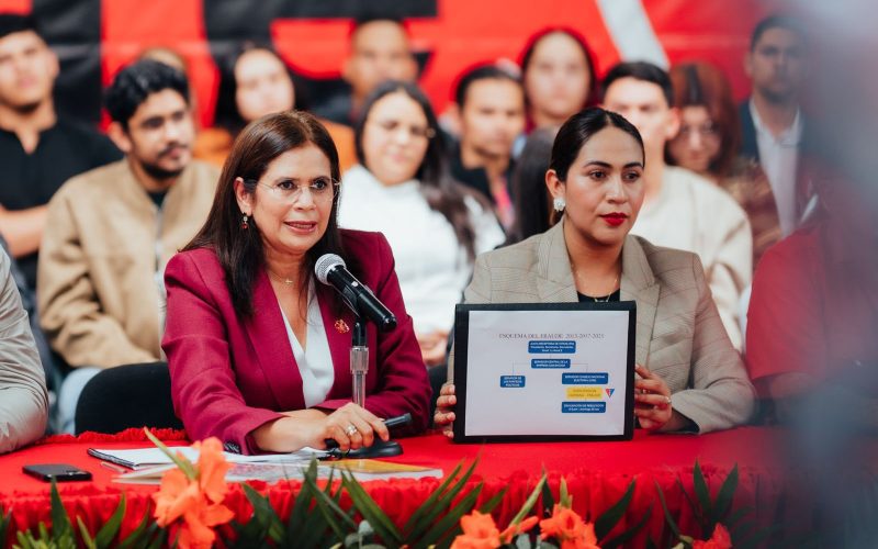 Months before elections, LIBRE party popularity decreases in Honduras